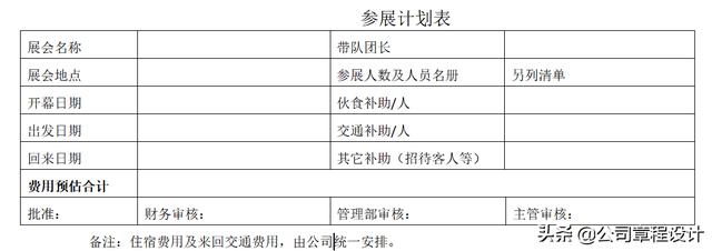 出差管理制度（含參展、辦事處、駐外機構(gòu)費用報銷標準）（外部人員差旅費最新報銷規(guī)定）