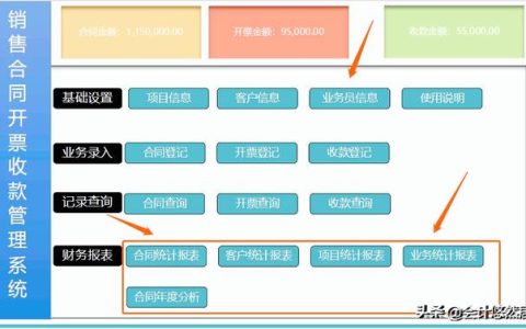 頭次見到這么完美的合同管理系統(tǒng)，財(cái)務(wù)總監(jiān)直言：真是神器，超贊