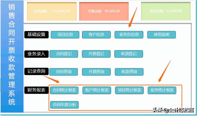 頭次見到這么完美的合同管理系統(tǒng)，財務(wù)總監(jiān)直言：真是神器，超贊