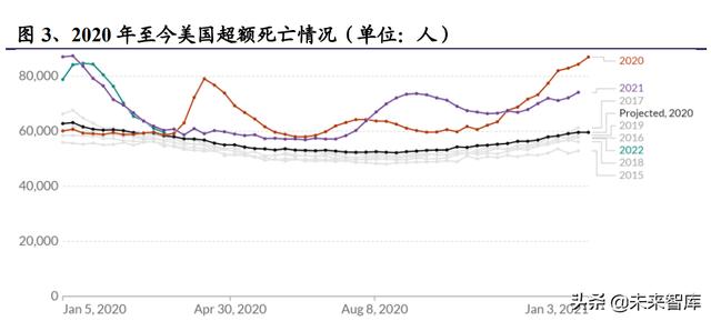 醫(yī)藥生物行業(yè)研究及中期策略：把握醫(yī)藥產(chǎn)業(yè)升級下的新紅利（生物醫(yī)藥產(chǎn)業(yè)布局）