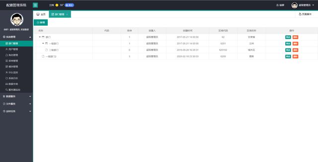 配置管理系統(tǒng),一個(gè)功能齊全的后臺(tái)管理系統(tǒng),小型項(xiàng)目的首選（項(xiàng)目管理系統(tǒng)的主要功能模塊）