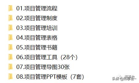 項目管理：培訓、流程、制度、表格、工具及模板（培訓計劃流程圖模板）