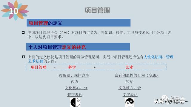 項目管理：培訓、流程、制度、表格、工具及模板（培訓計劃流程圖模板）