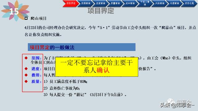 項目管理：培訓、流程、制度、表格、工具及模板（培訓計劃流程圖模板）