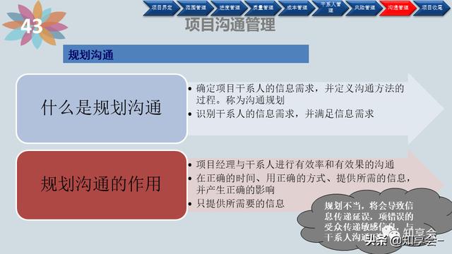 項目管理：培訓、流程、制度、表格、工具及模板（培訓計劃流程圖模板）