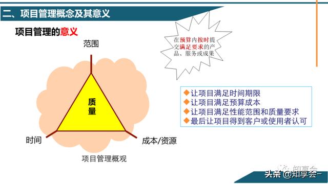 項目管理：培訓、流程、制度、表格、工具及模板（培訓計劃流程圖模板）