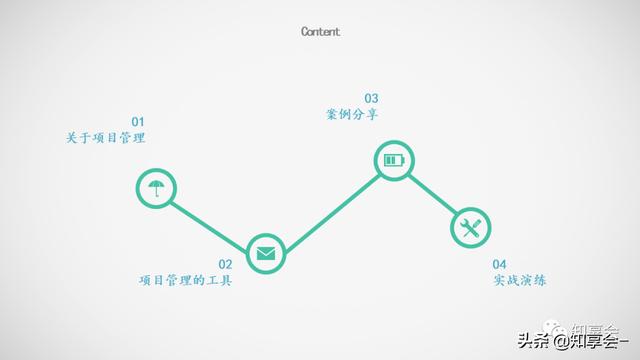 項目管理：培訓、流程、制度、表格、工具及模板（培訓計劃流程圖模板）