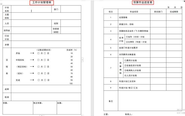 78頁(yè)工程項(xiàng)目管理表格，word版直接套用，讓你輕松搞定項(xiàng)目管理（工程項(xiàng)目管理通用表格）"