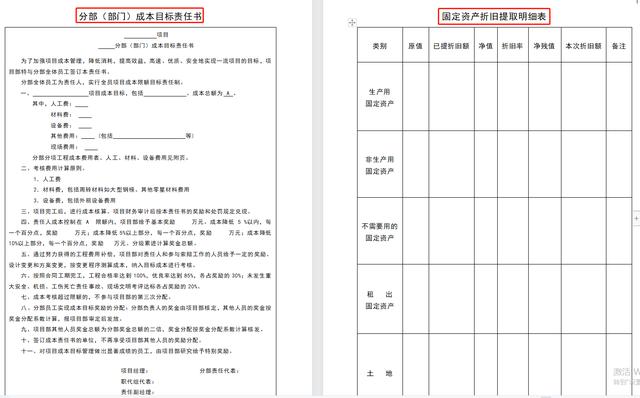 78頁(yè)工程項(xiàng)目管理表格，word版直接套用，讓你輕松搞定項(xiàng)目管理（工程項(xiàng)目管理通用表格）"