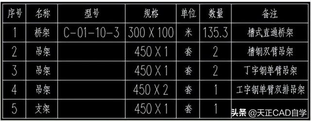 T20天正電氣CADV8.0（2022）軟件安裝及使用教程（天正t20v5.0支持版本的cad2020）