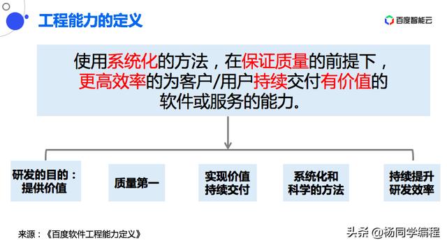 軟件工程能力漫談：比編碼更重要的，是項目管理能力（軟件工程能力指什么）