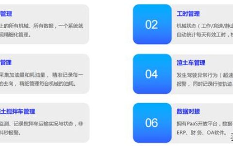 機(jī)修獅丨智慧工地信息化管理解決方案（智慧工地運(yùn)營解決方案）