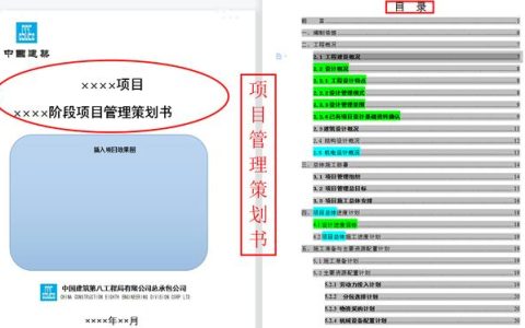項(xiàng)目策劃還得看國(guó)企，中建標(biāo)準(zhǔn)化項(xiàng)目管理策劃書(shū)模板，手把手教你