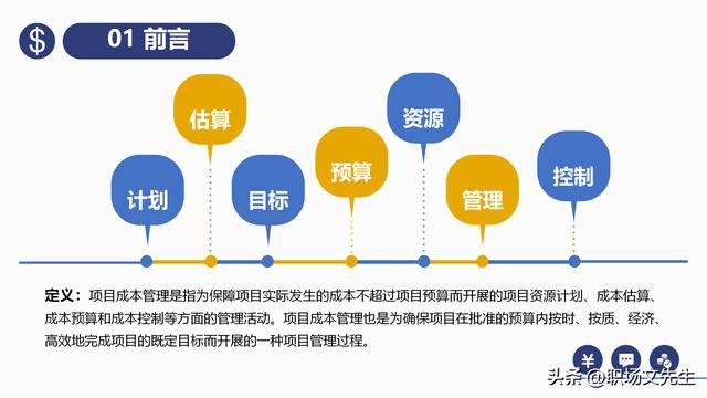 項目預(yù)算組成，42頁項目成本管理培訓(xùn)課件，項目成本控制的方法（第九章項目成本管理）