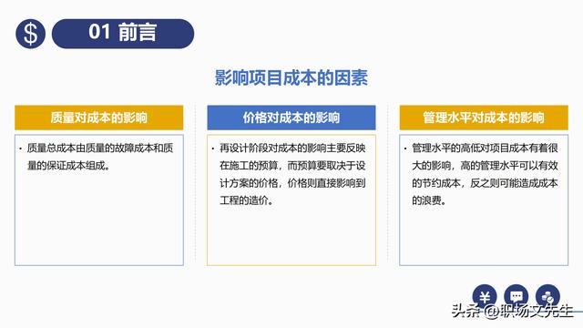 項目預(yù)算組成，42頁項目成本管理培訓(xùn)課件，項目成本控制的方法（第九章項目成本管理）