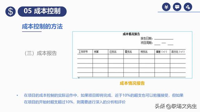 項目預(yù)算組成，42頁項目成本管理培訓(xùn)課件，項目成本控制的方法（第九章項目成本管理）