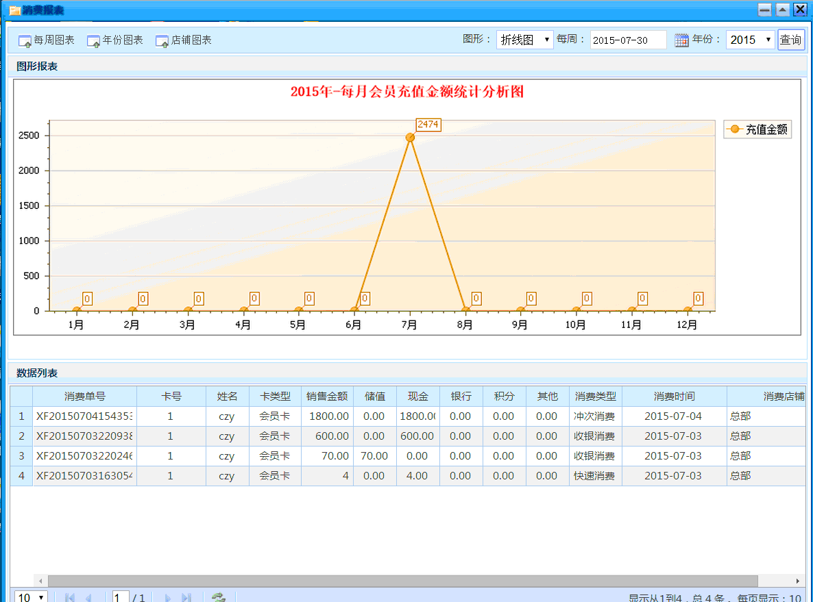 asp.net ligerui大型會員管理系統(tǒng)源碼