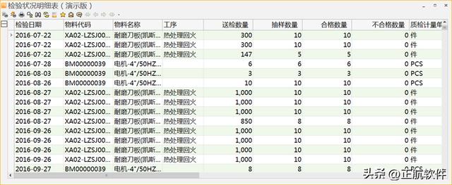 非標(biāo)自動(dòng)化設(shè)備企業(yè)如何借助ERP系統(tǒng)，做好產(chǎn)品質(zhì)量管理？（非標(biāo)設(shè)備ERP）