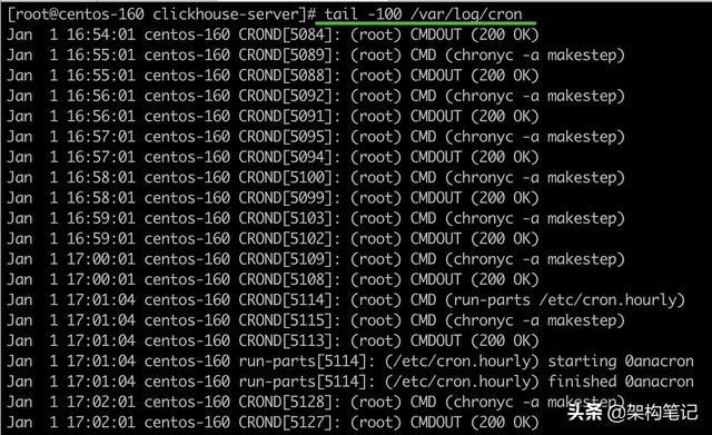 Linux定時任務工具crontab入門（linux crontab定時任務）