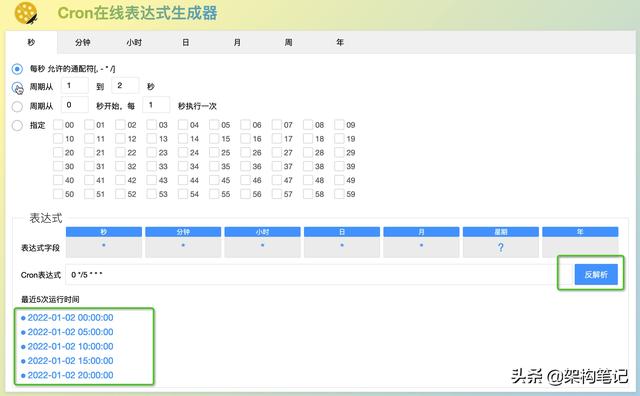 Linux定時任務工具crontab入門（linux crontab定時任務）