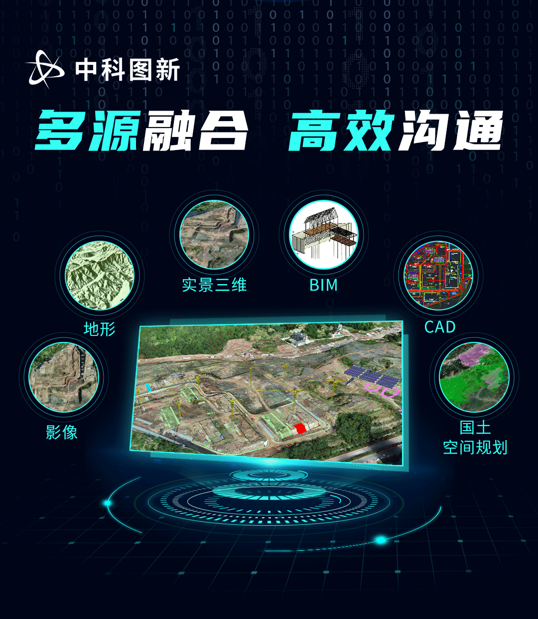 圖新地球 GIS+BIM工程設(shè)計(jì)、施工數(shù)字化管理解決方案（bim與gis在建筑施工管理可視化的具體應(yīng)用）