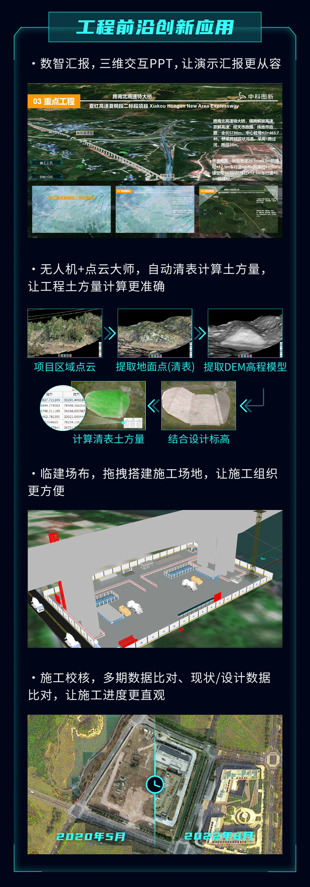 圖新地球 GIS+BIM工程設(shè)計(jì)、施工數(shù)字化管理解決方案（bim與gis在建筑施工管理可視化的具體應(yīng)用）