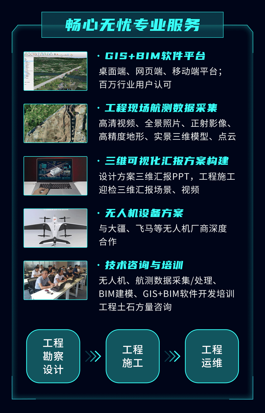 圖新地球 GIS+BIM工程設(shè)計(jì)、施工數(shù)字化管理解決方案（bim與gis在建筑施工管理可視化的具體應(yīng)用）