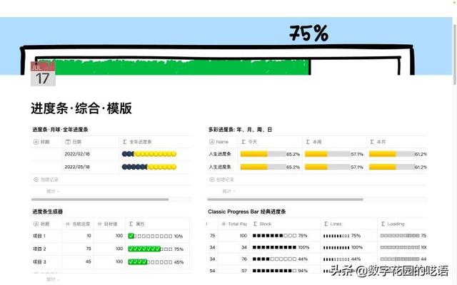 如何在 FLowUs 、Notion 等筆記軟件中建立「書籍管理系統(tǒng)」？