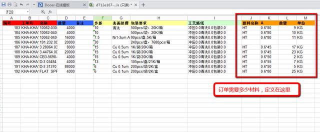 一個沖壓廠的ERP系統(tǒng)實施案例