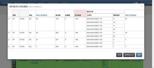 一個沖壓廠的ERP系統(tǒng)實施案例