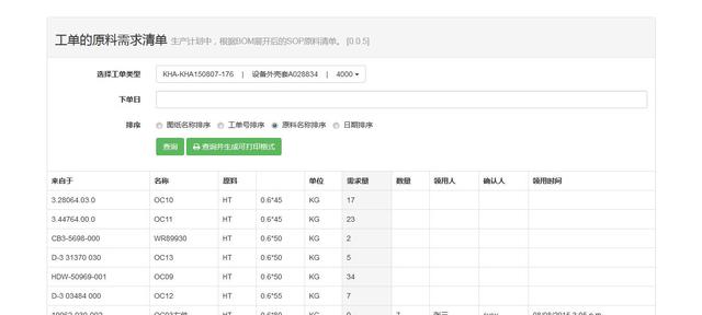 一個沖壓廠的ERP系統(tǒng)實施案例