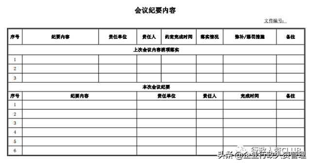 會(huì)議紀(jì)要模板大全.（會(huì)議紀(jì)要模板大全）