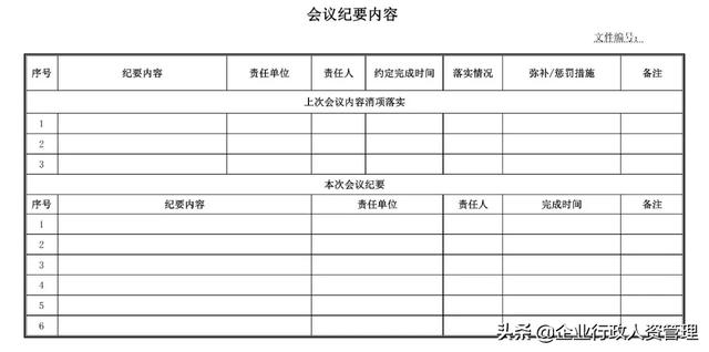 會(huì)議紀(jì)要模板大全.（會(huì)議紀(jì)要模板大全）