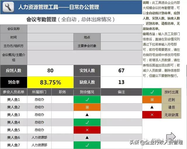 會(huì)議紀(jì)要模板大全.（會(huì)議紀(jì)要模板大全）