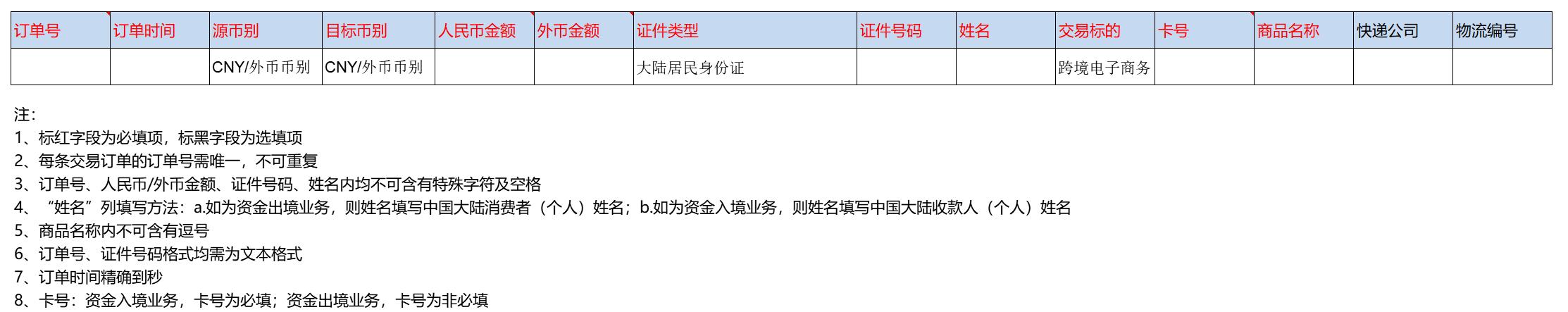 資金管理系列 - 香港公司如何付款給大陸供應(yīng)商？（香港公司付款給大陸公司）