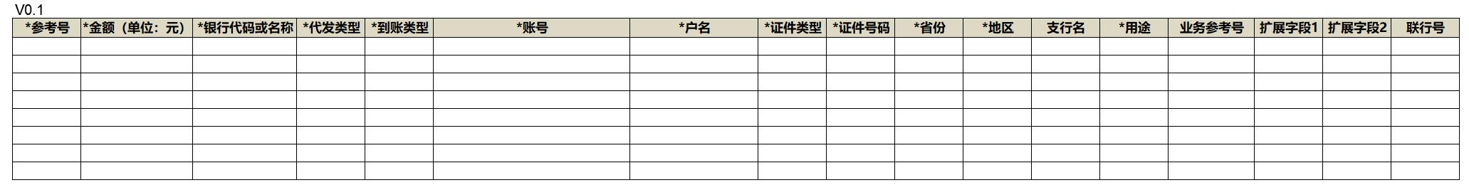 資金管理系列 - 香港公司如何付款給大陸供應(yīng)商？（香港公司付款給大陸公司）