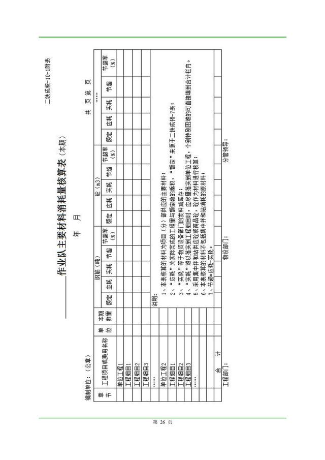 成本及合同管理制度（成本及合同管理制度范本）