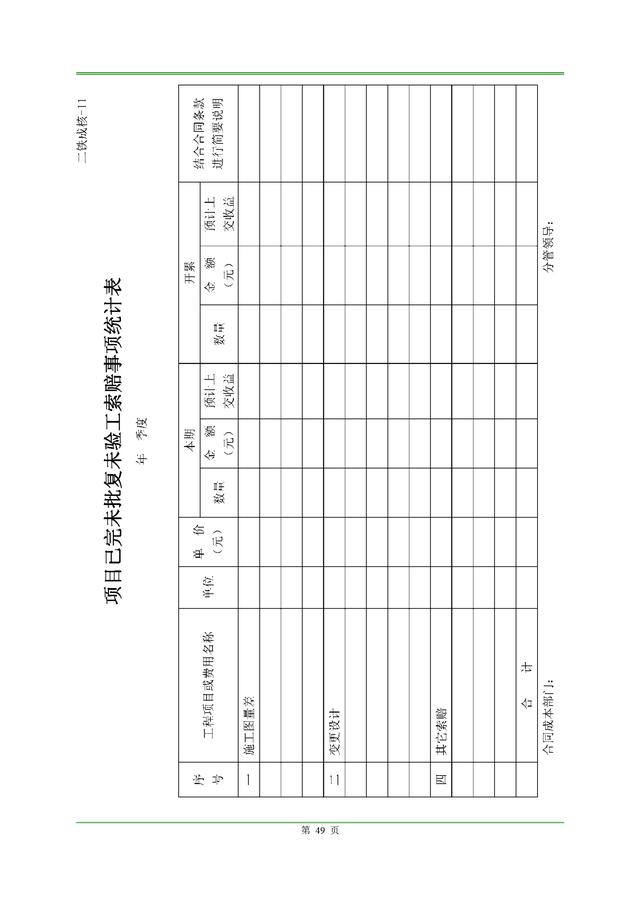 成本及合同管理制度（成本及合同管理制度范本）