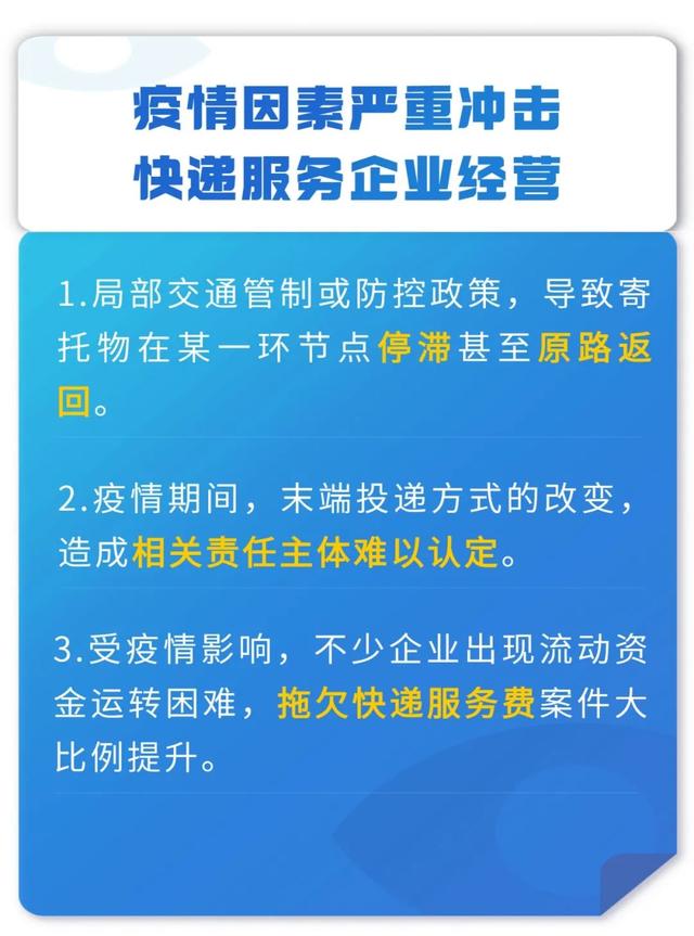 聚焦快遞服務(wù)合同糾紛，這份白皮書(shū)值得看丨干貨收藏（快遞服務(wù)合同糾紛案由）