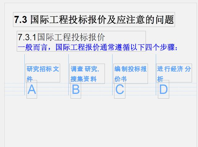 （推薦下載）建設(shè)工程招投標(biāo)與合同管理（建設(shè)工程招投標(biāo)與合同管理電子版）