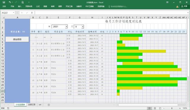 如何制作項(xiàng)目進(jìn)度計(jì)劃表，甘特圖顯示，看完這些，一目了然（項(xiàng)目進(jìn)度計(jì)劃甘特圖怎么畫(huà)）