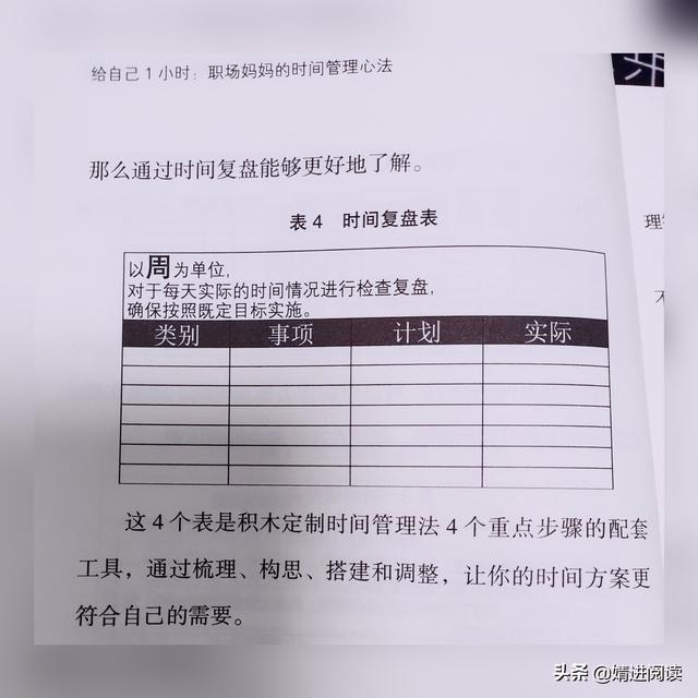 悄悄溜走的時(shí)間，在你手中如何做到妙手定制的時(shí)間計(jì)劃表？