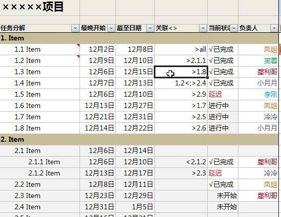 教你用Excel巧做項目管理（excel如何做項目管理）