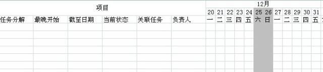 教你用Excel巧做項目管理（excel如何做項目管理）