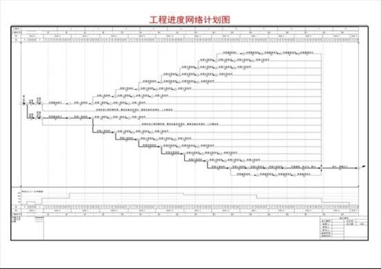 翰文進(jìn)度計劃編制軟件（翰文進(jìn)度計劃編制軟件教程）