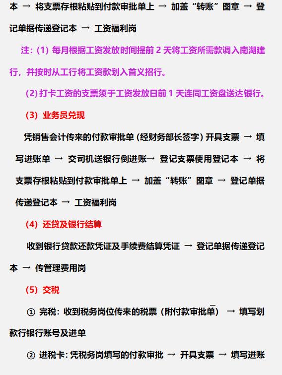 財務(wù)總監(jiān)：這才是財務(wù)部各崗位的詳細(xì)工作流程，內(nèi)容清晰明了（財務(wù)總監(jiān)工作流程圖文檔）