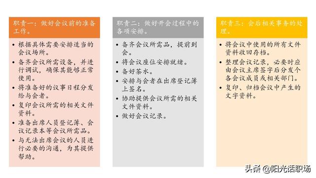 資深行政部總監(jiān)教你做會議管理：如何組織管理一場高效的會議？