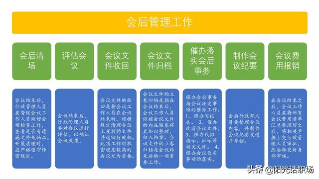 資深行政部總監(jiān)教你做會議管理：如何組織管理一場高效的會議？