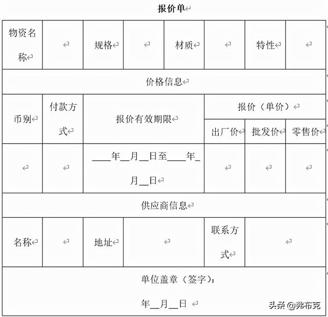 采購過程管理：工作職責、管理制度、管理流程、工作標準（采購管理制度及工作流程）