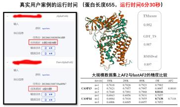 打造生物科技領(lǐng)域的“EDA”，智峪生科推出全生態(tài)蛋白計(jì)算設(shè)計(jì)平臺(tái)